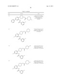 CXCR3 RECEPTOR ANTAGONISTS diagram and image