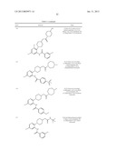 CXCR3 RECEPTOR ANTAGONISTS diagram and image