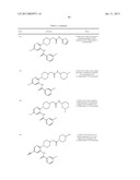 CXCR3 RECEPTOR ANTAGONISTS diagram and image