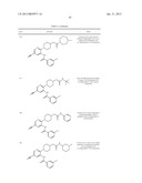 CXCR3 RECEPTOR ANTAGONISTS diagram and image