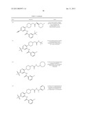 CXCR3 RECEPTOR ANTAGONISTS diagram and image