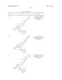 CXCR3 RECEPTOR ANTAGONISTS diagram and image