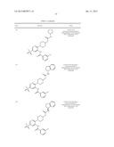 CXCR3 RECEPTOR ANTAGONISTS diagram and image