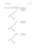 CXCR3 RECEPTOR ANTAGONISTS diagram and image