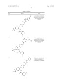 CXCR3 RECEPTOR ANTAGONISTS diagram and image