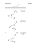 CXCR3 RECEPTOR ANTAGONISTS diagram and image