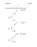 CXCR3 RECEPTOR ANTAGONISTS diagram and image