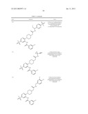 CXCR3 RECEPTOR ANTAGONISTS diagram and image