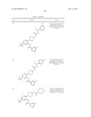 CXCR3 RECEPTOR ANTAGONISTS diagram and image