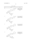 CXCR3 RECEPTOR ANTAGONISTS diagram and image