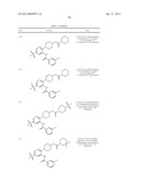 CXCR3 RECEPTOR ANTAGONISTS diagram and image