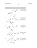 CXCR3 RECEPTOR ANTAGONISTS diagram and image