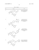 CXCR3 RECEPTOR ANTAGONISTS diagram and image