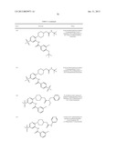 CXCR3 RECEPTOR ANTAGONISTS diagram and image