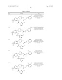 CXCR3 RECEPTOR ANTAGONISTS diagram and image