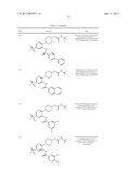 CXCR3 RECEPTOR ANTAGONISTS diagram and image