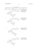 CXCR3 RECEPTOR ANTAGONISTS diagram and image