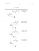 CXCR3 RECEPTOR ANTAGONISTS diagram and image