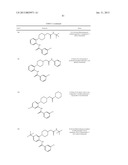 CXCR3 RECEPTOR ANTAGONISTS diagram and image