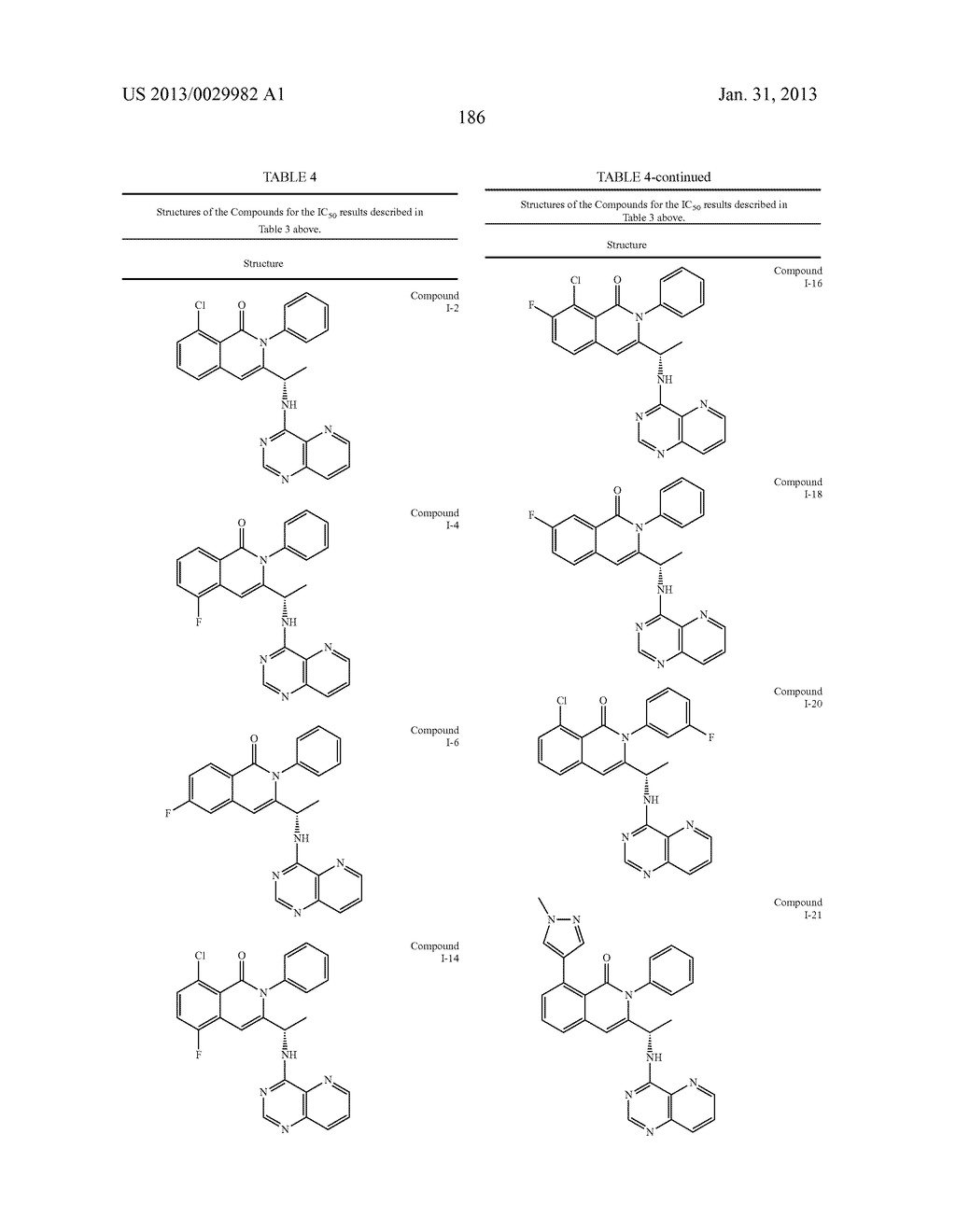 HETEROCYCLIC COMPOUNDS AND USES THEREOF - diagram, schematic, and image 187