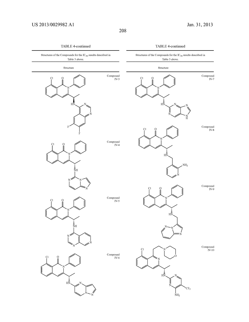 HETEROCYCLIC COMPOUNDS AND USES THEREOF - diagram, schematic, and image 209