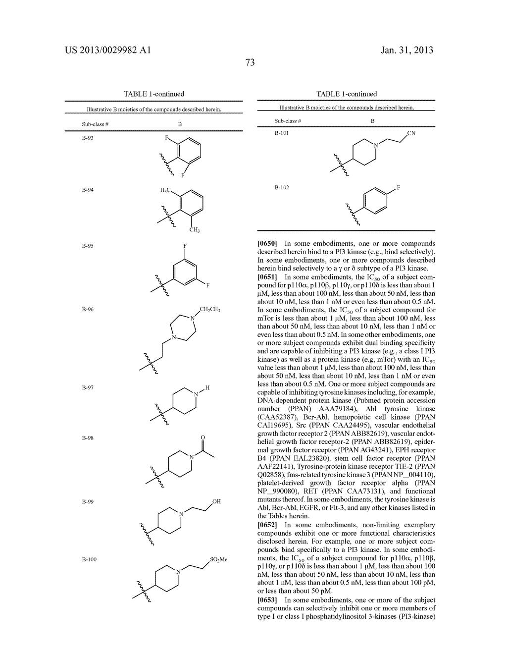 HETEROCYCLIC COMPOUNDS AND USES THEREOF - diagram, schematic, and image 74