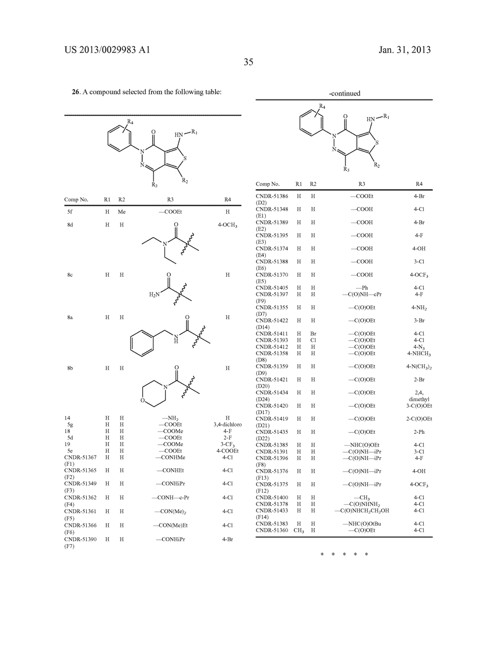 AMINOTHIENOPYRIDAZINE INHIBITORS OF TAU ASSEMBLY - diagram, schematic, and image 42