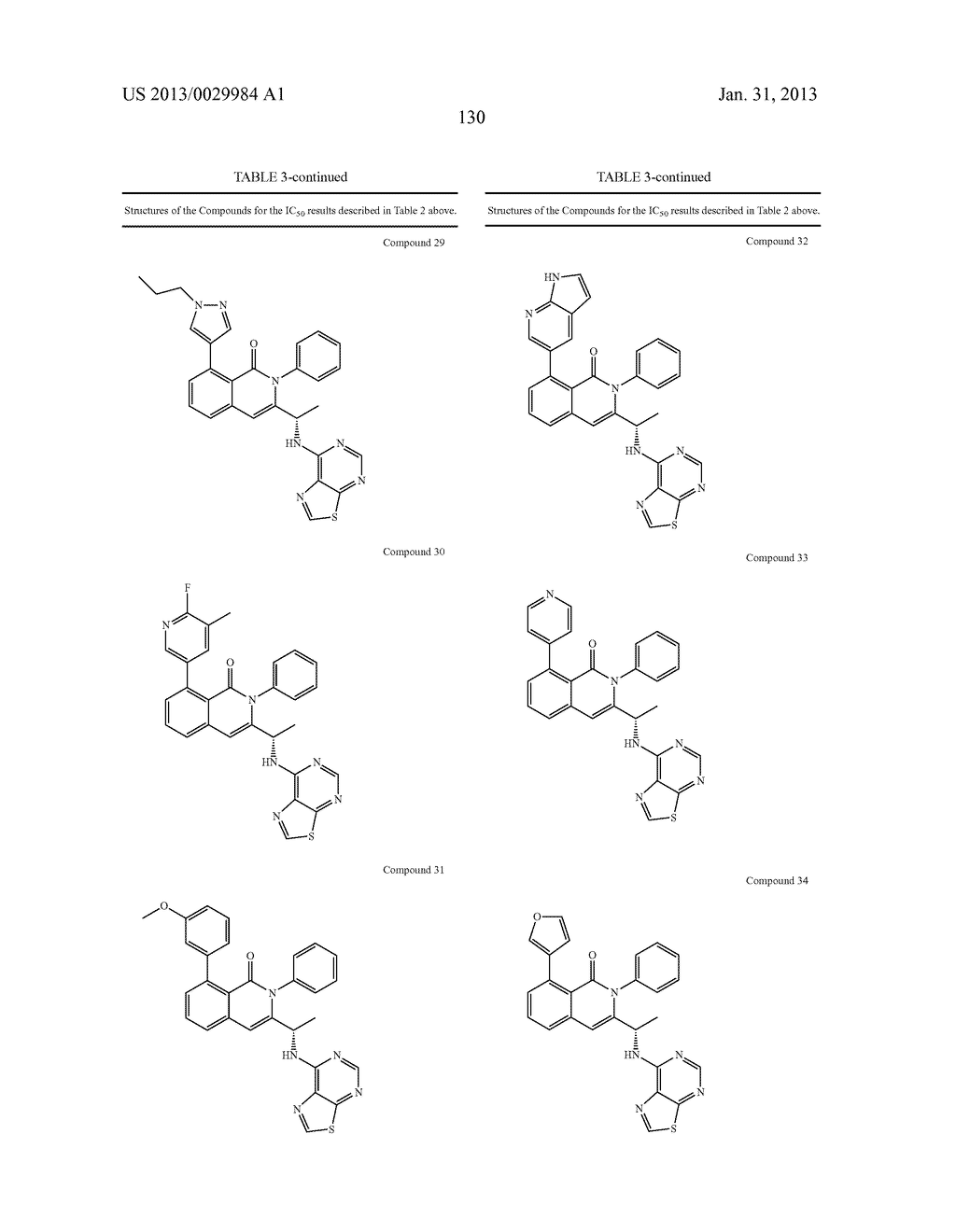 HETEROCYCLIC COMPOUNDS AND USES THEREOF - diagram, schematic, and image 131