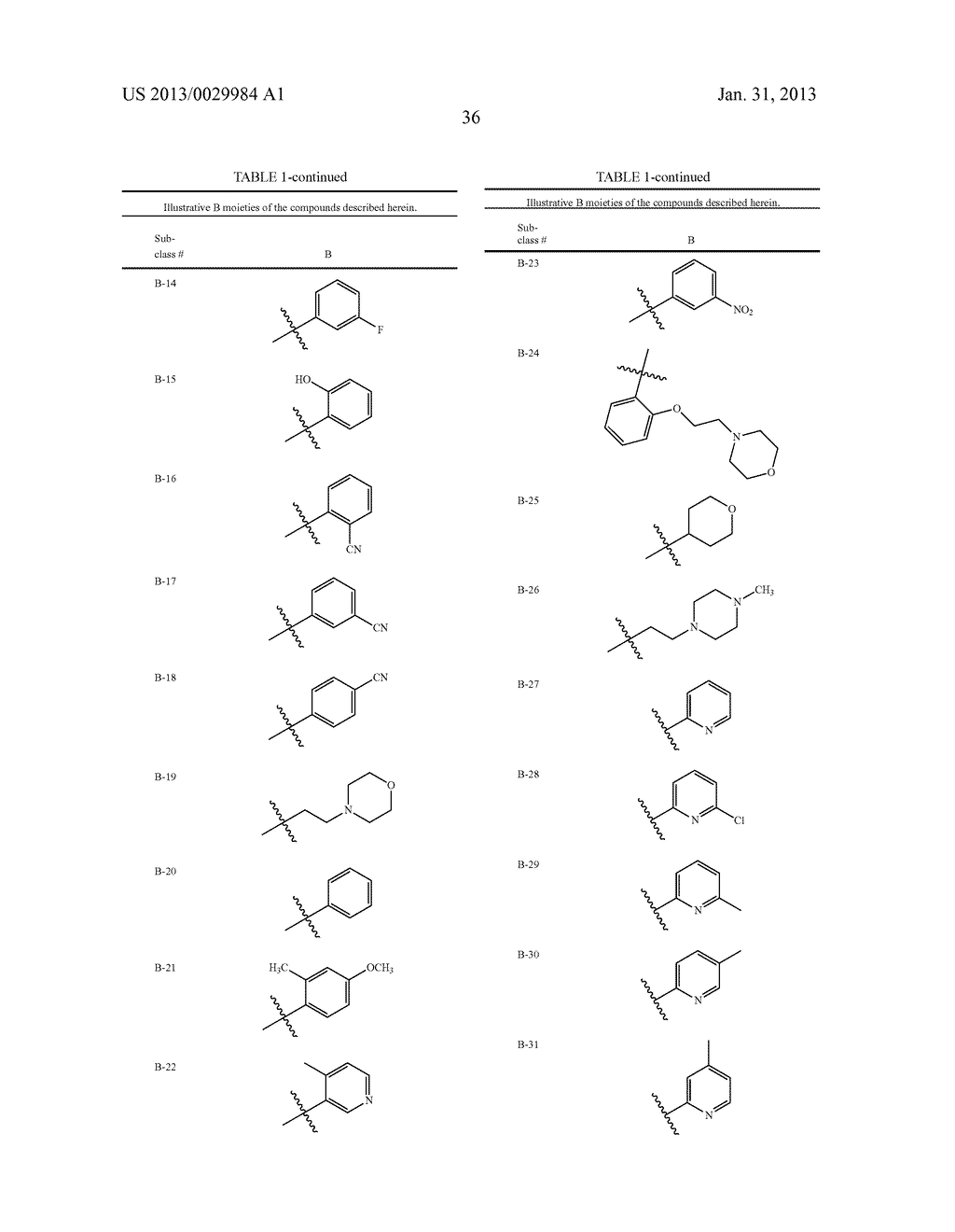 HETEROCYCLIC COMPOUNDS AND USES THEREOF - diagram, schematic, and image 37