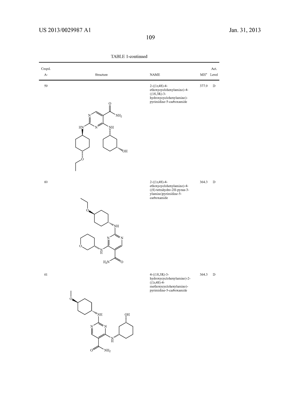 SUBSTITUTED DIAMINOCARBOXAMIDE AND DIAMINOCARBONITRILE PYRIMIDINES,     COMPOSITIONS THEREOF, AND METHODS OF TREATMENT THEREWITH - diagram, schematic, and image 110