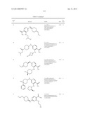 SUBSTITUTED DIAMINOCARBOXAMIDE AND DIAMINOCARBONITRILE PYRIMIDINES,     COMPOSITIONS THEREOF, AND METHODS OF TREATMENT THEREWITH diagram and image