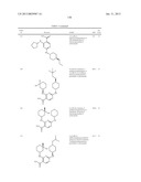 SUBSTITUTED DIAMINOCARBOXAMIDE AND DIAMINOCARBONITRILE PYRIMIDINES,     COMPOSITIONS THEREOF, AND METHODS OF TREATMENT THEREWITH diagram and image