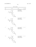 SUBSTITUTED DIAMINOCARBOXAMIDE AND DIAMINOCARBONITRILE PYRIMIDINES,     COMPOSITIONS THEREOF, AND METHODS OF TREATMENT THEREWITH diagram and image