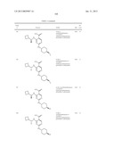 SUBSTITUTED DIAMINOCARBOXAMIDE AND DIAMINOCARBONITRILE PYRIMIDINES,     COMPOSITIONS THEREOF, AND METHODS OF TREATMENT THEREWITH diagram and image