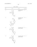 SUBSTITUTED DIAMINOCARBOXAMIDE AND DIAMINOCARBONITRILE PYRIMIDINES,     COMPOSITIONS THEREOF, AND METHODS OF TREATMENT THEREWITH diagram and image