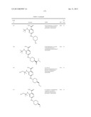 SUBSTITUTED DIAMINOCARBOXAMIDE AND DIAMINOCARBONITRILE PYRIMIDINES,     COMPOSITIONS THEREOF, AND METHODS OF TREATMENT THEREWITH diagram and image