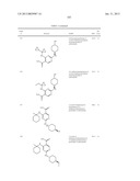 SUBSTITUTED DIAMINOCARBOXAMIDE AND DIAMINOCARBONITRILE PYRIMIDINES,     COMPOSITIONS THEREOF, AND METHODS OF TREATMENT THEREWITH diagram and image