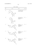 SUBSTITUTED DIAMINOCARBOXAMIDE AND DIAMINOCARBONITRILE PYRIMIDINES,     COMPOSITIONS THEREOF, AND METHODS OF TREATMENT THEREWITH diagram and image