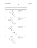 SUBSTITUTED DIAMINOCARBOXAMIDE AND DIAMINOCARBONITRILE PYRIMIDINES,     COMPOSITIONS THEREOF, AND METHODS OF TREATMENT THEREWITH diagram and image