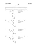 SUBSTITUTED DIAMINOCARBOXAMIDE AND DIAMINOCARBONITRILE PYRIMIDINES,     COMPOSITIONS THEREOF, AND METHODS OF TREATMENT THEREWITH diagram and image