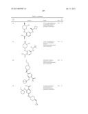 SUBSTITUTED DIAMINOCARBOXAMIDE AND DIAMINOCARBONITRILE PYRIMIDINES,     COMPOSITIONS THEREOF, AND METHODS OF TREATMENT THEREWITH diagram and image