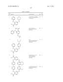 SUBSTITUTED DIAMINOCARBOXAMIDE AND DIAMINOCARBONITRILE PYRIMIDINES,     COMPOSITIONS THEREOF, AND METHODS OF TREATMENT THEREWITH diagram and image