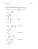 SUBSTITUTED DIAMINOCARBOXAMIDE AND DIAMINOCARBONITRILE PYRIMIDINES,     COMPOSITIONS THEREOF, AND METHODS OF TREATMENT THEREWITH diagram and image