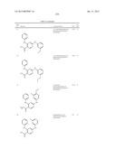 SUBSTITUTED DIAMINOCARBOXAMIDE AND DIAMINOCARBONITRILE PYRIMIDINES,     COMPOSITIONS THEREOF, AND METHODS OF TREATMENT THEREWITH diagram and image