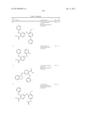 SUBSTITUTED DIAMINOCARBOXAMIDE AND DIAMINOCARBONITRILE PYRIMIDINES,     COMPOSITIONS THEREOF, AND METHODS OF TREATMENT THEREWITH diagram and image