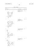 SUBSTITUTED DIAMINOCARBOXAMIDE AND DIAMINOCARBONITRILE PYRIMIDINES,     COMPOSITIONS THEREOF, AND METHODS OF TREATMENT THEREWITH diagram and image