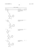 SUBSTITUTED DIAMINOCARBOXAMIDE AND DIAMINOCARBONITRILE PYRIMIDINES,     COMPOSITIONS THEREOF, AND METHODS OF TREATMENT THEREWITH diagram and image