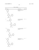 SUBSTITUTED DIAMINOCARBOXAMIDE AND DIAMINOCARBONITRILE PYRIMIDINES,     COMPOSITIONS THEREOF, AND METHODS OF TREATMENT THEREWITH diagram and image