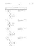 SUBSTITUTED DIAMINOCARBOXAMIDE AND DIAMINOCARBONITRILE PYRIMIDINES,     COMPOSITIONS THEREOF, AND METHODS OF TREATMENT THEREWITH diagram and image