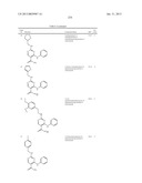SUBSTITUTED DIAMINOCARBOXAMIDE AND DIAMINOCARBONITRILE PYRIMIDINES,     COMPOSITIONS THEREOF, AND METHODS OF TREATMENT THEREWITH diagram and image
